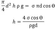 π/4 d^2  h ρ g= σ πd cosϴ h=(4 σ cosϴ )/ρgd cappillary rise equation